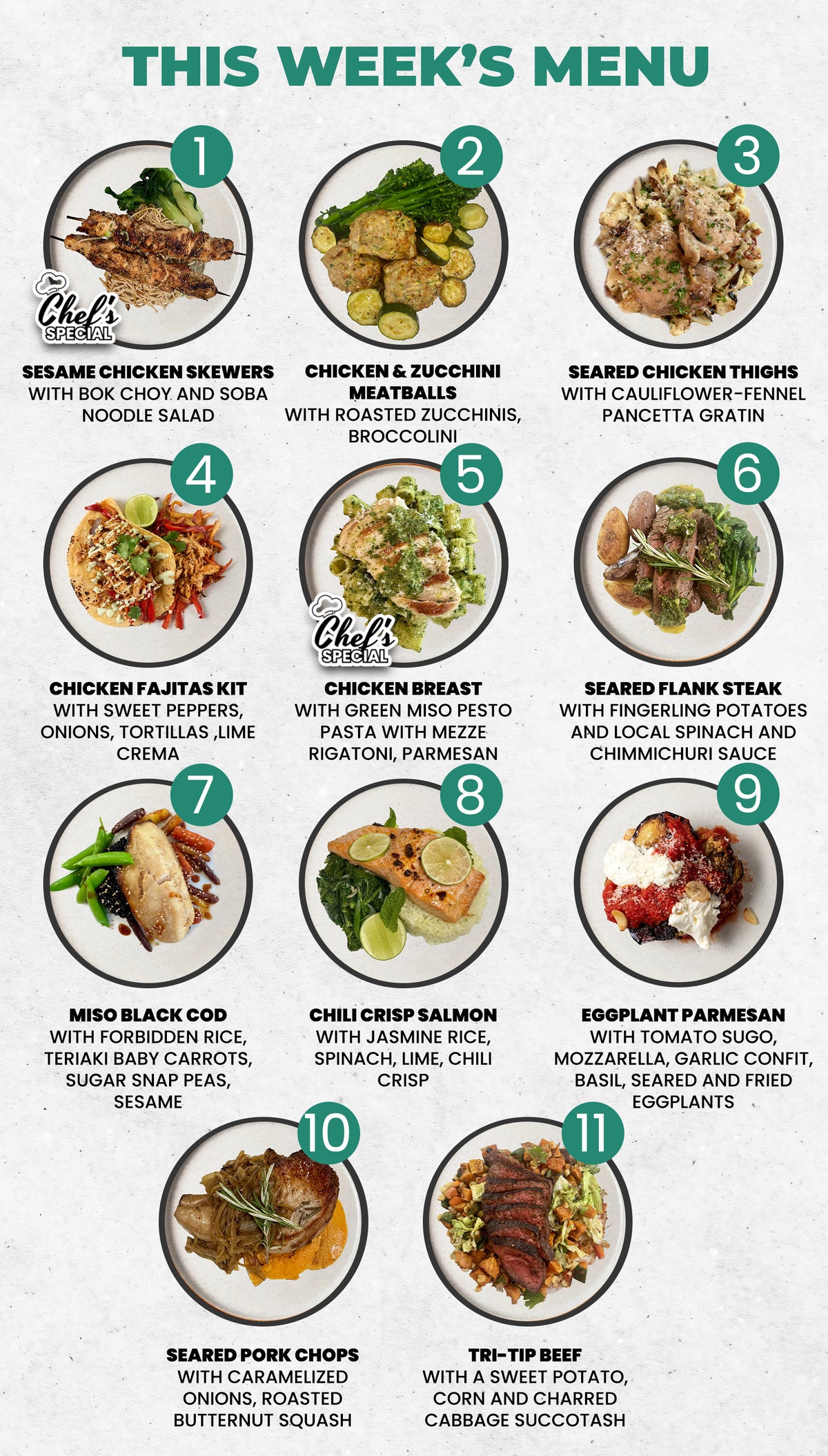 7 Meal Plan
