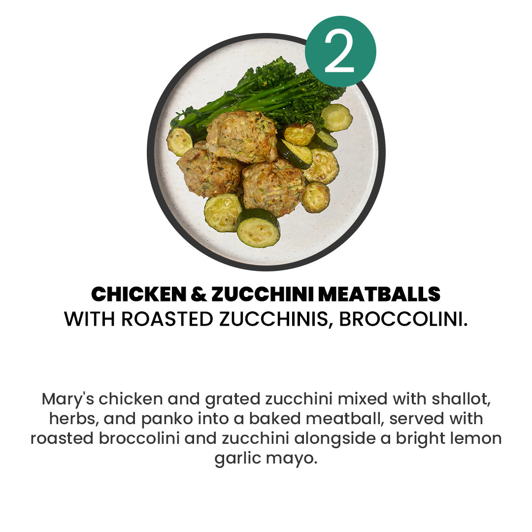 10 Meal Plan