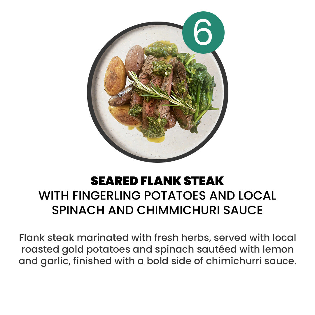 10 Meal Plan