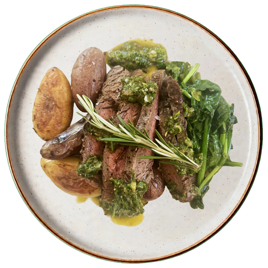 Seared Flank Steak